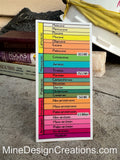 Geologic Timeline Sticker
