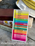 Geologic Timeline Sticker