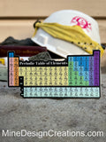 Periodic Table Sticker