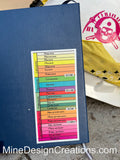 Geologic Timeline Sticker