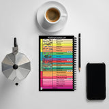 Geologic Timescale Spiral notebook