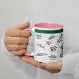 Excel Mug & Shortcuts with Color Inside