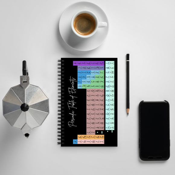 Pretty Periodic Table Spiral Dotted Notebook