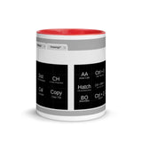 AutoCAD Shortcuts Mug with Color Inside